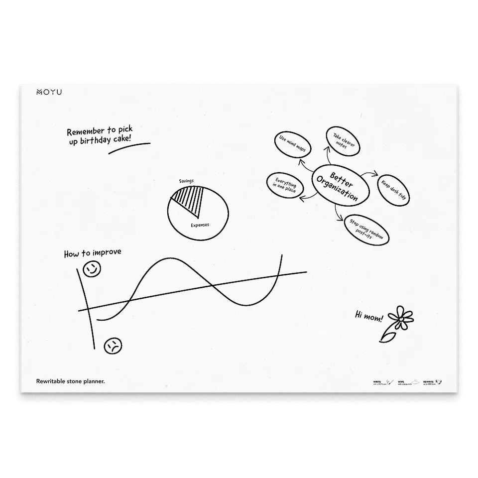 moyu-whiteboard-a3-tableau-blanc-magn-tique-effa-able-papier-pierre image 1